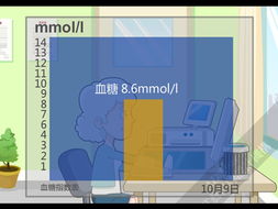 上海艾藝品牌設計機構 提供專業的軟件界面與車載導航UI設計外包服務